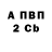 Первитин пудра Bauti Cassaglia